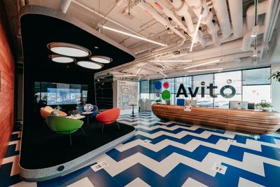 Компания Avito