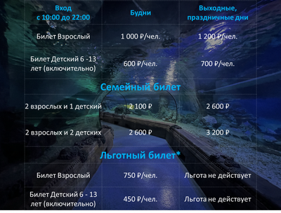 Океанариум в составе ТРЦ | Планета Нептуна - строительство, проектирование  океанариумов