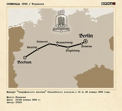 Гармиш-Партенкирхен – 1936: последняя предвоенная – DW – 07.02.2002