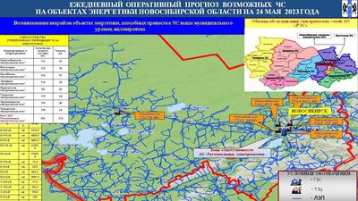 Районный транспорт в Новосибирской области