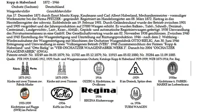 Gasthaus Zum Schwan, Ошац - обновленные цены 2024 года