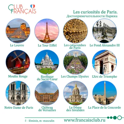 Откройте великолепие архитектуры Парижа: исторические здания и памятники 📄  Paradis.Voyage