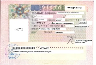 Визы для белорусов - в какие страны - Новости туризма