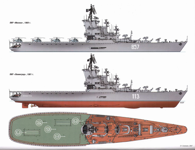 Противолодочные крейсера проекта 1123 (33/39) [Форумы Balancer.Ru]