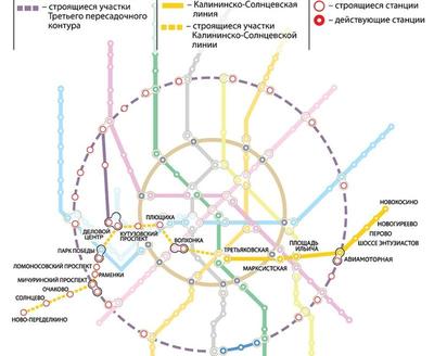 Окно в будущее. Подземный город - Альтернативная История