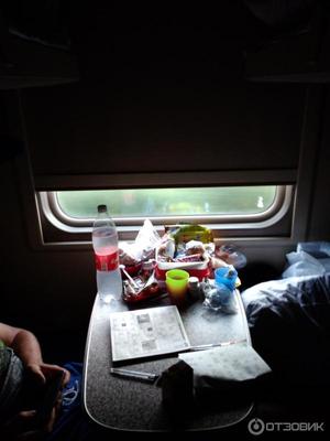 Поезд №087Г Нижний Новгород - Адлер - «Очень достойно. Инженеры - молодцы.»  | отзывы
