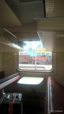 Отзыв о Фирменный поезд №087 Нижний Новгород - Адлер | Хороший поезд
