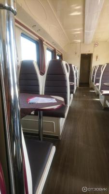 Фирменный поезд №152 Анапа - Москва | отзывы