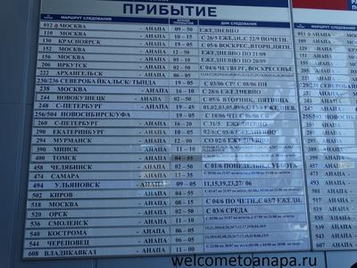 Железнодорожники пустят дополнительные поезда на юг из Челябинска │  Челябинск сегодня