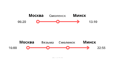 Новый двухэтажный поезд свяжет Москву и Смоленск с 16 октября » Yartsevo.Ru  - Все о Ярцеве