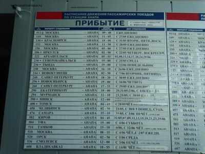 Расписание поездов Анапа - Москва