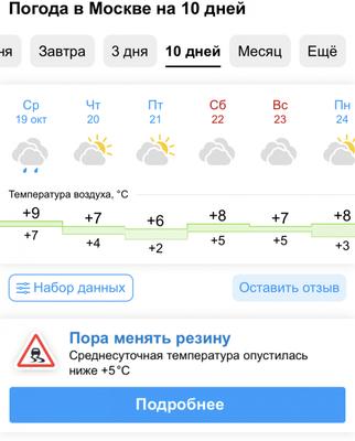 Погода в Москве и СПб сегодня, 10 февраля: что завтра, когда ледяной дождь