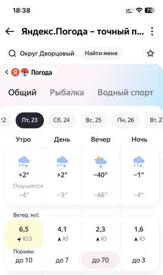 Погода в Санкт-Петербурге на 14 дней. Точный прогноз синоптиков – EG.RU –  Погда в СПб. Погода в феврале 2020. Погода на месяц. Прогноз погоды.  Прогноз Гисметео. Точный прогноз Гисметео на 30 дней.