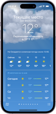 Яндекс.погода - точный прогноз | Пикабу