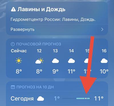 В Санкт-Петербурге жарко и сухо, на регион идут дожди