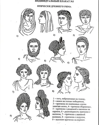 Измена, плач, самоубийство: дикие запреты древнего Рима, от которых волосы  встают дыбом - ЗНАЙ ЮА