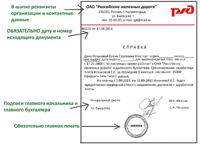 Требования к справке с работы для визы в Китай 2023 | Визы в Китай