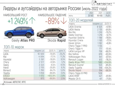 Фирмы доставки авто из Германии (январь 2024) 🇩🇪 - рейтинг компаний  поставщиков автомобилей