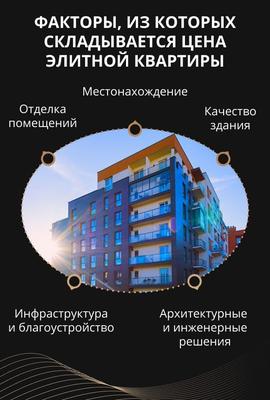 Элитная недвижимость - Real Estate Agents in Russia | Moscow