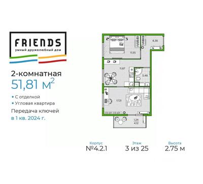 Как выгодно купить недвижимость в Санкт-Петербурге? | Советы по покупке  квартиры
