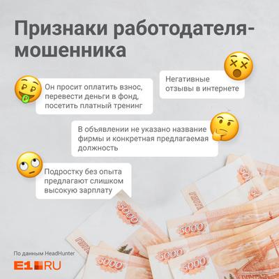 Оператор call-центра удалённая работа в Екатеринбурге