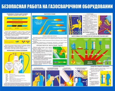 Вакансии