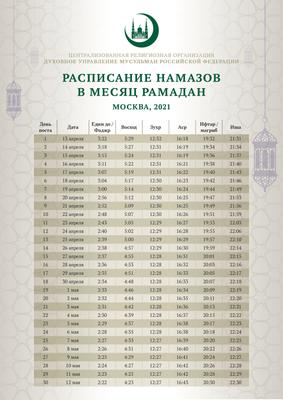 Около 400 тыс. мусульман отметили Ураза-байрам в Москве