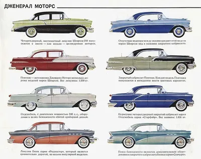 Автомобили США 1956 г. Каталог для СССР (9 фото) » Невседома