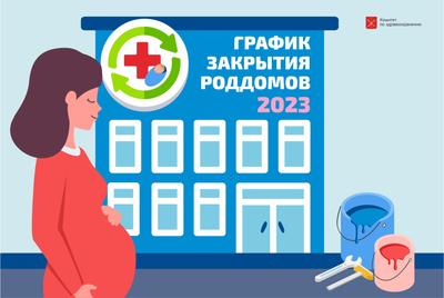 Партнерские роды в Челябинске и Екатеринбурге в 2020 году: какие меры  принимает роддом, чтобы было безопасно - 24 ноября 2020 - 74.ру