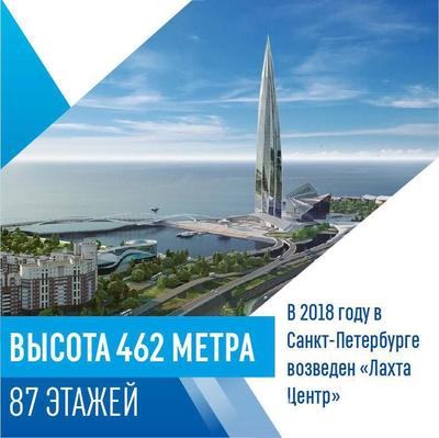 ТОП-9: самые высокие здания в регионах России 2018 — PR-FLAT.RU