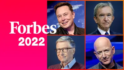 ТОП 6 богатых людей Америки 2020 | MOTIVATOR | Дзен