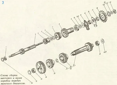 Рис. 3. Схема сборки шестерен и валов коробки передач минского двигателя -  фотографии из статьи Подготовка двигателя от мотоцикла «Минск» ☆ CarRacer.ru