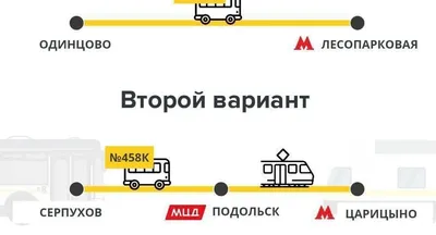 В Москву всей семьей: Московский зоопарк + ВДНХ (из г. Серпухов) - НТК  Глобус