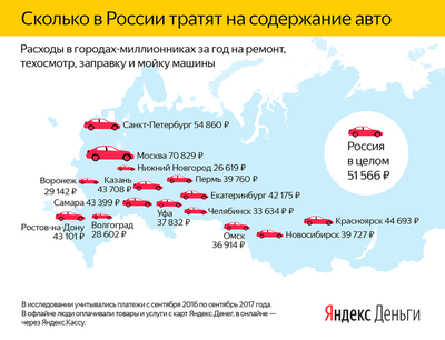 За 110 неоплаченных штрафов ГИБДД автоледи отдала Dodge Caliber |  АВТО:Подробности | АВТОМОБИЛИ | АиФ Казань