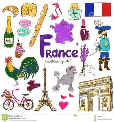 Каковы наиболее значимые символы Франции?