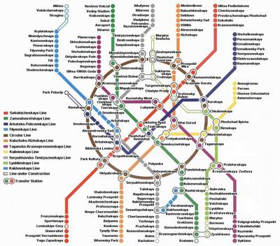 Метро — Комплекс градостроительной политики и строительства города Москвы