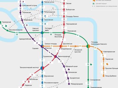Схема развития метрополитена СПб