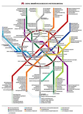 Схема / карта Московского метро