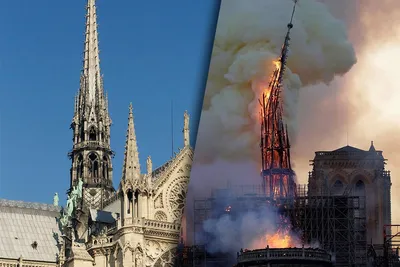 Пожар в соборе Парижской Богоматери - Появились снятые с высоты новые фото  - Апостроф