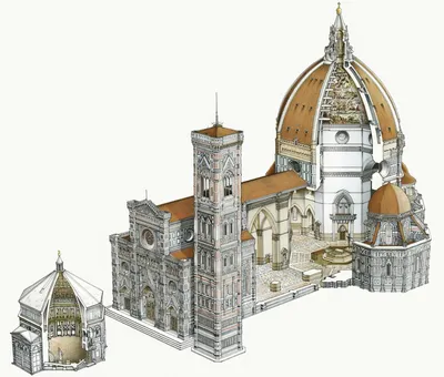 Собор Санта-Мария-дель-Фьоре (Флоренция): архитектура, фото