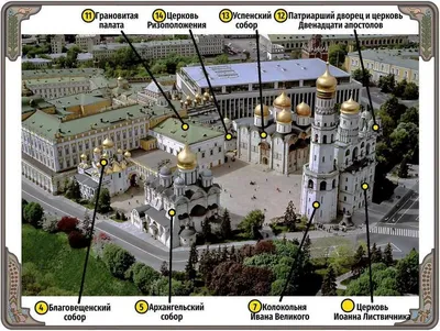 Соборная площадь Московского Кремля: цена билета, как купить и попасть без  очереди, часы работы в 2024 году