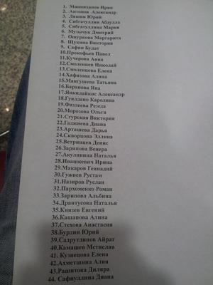 Список погибших в Казани фото
