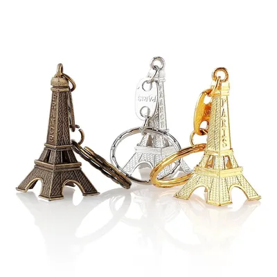 О сувенирах из Парижа: что можно привезти в подарок, косметические средства