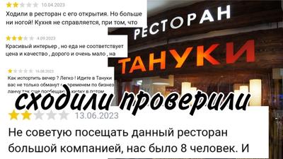 Отзыв о Сеть ресторанов японской кухни \"Тануки\" (Россия, Москва) | Не  Япония, конечно, но и мы не японцы)))