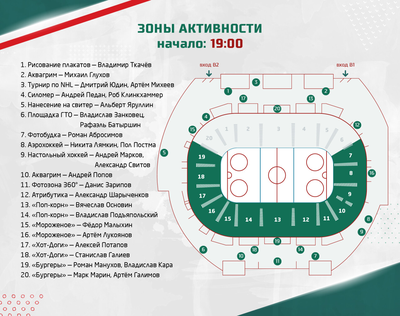 Галопом по объектам: изучаем детали подготовки арен к «Играм будущего»