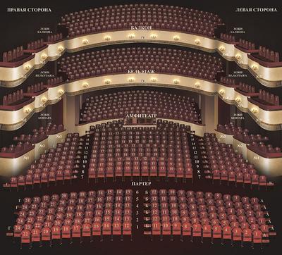 Бетховенский зал Большого театра (Beethoven hall) | Belcanto.ru