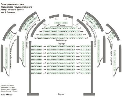 Репка - купить билет на оперу в Самаре, расписание, отзывы, постановка  Самарский театр оперы и балета – Афиша-Театры