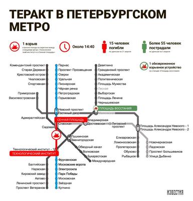 Теракты в Москве выявили проблемы в безопасности общественного транспорта –  DW – 29.03.2010