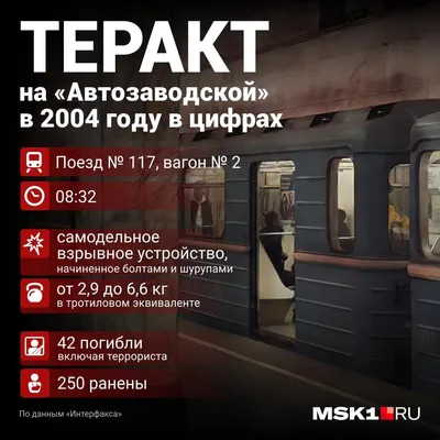 Четыре года теракту в Минском метро: дело закрыто, вопросы остались -  11.04.2015, Sputnik Беларусь