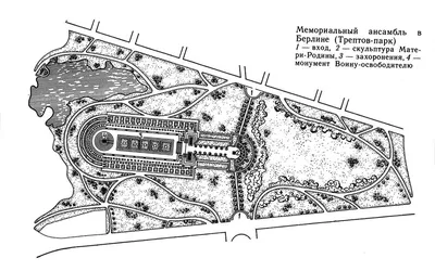 Трептов- парк. Берлин. | \"Галхоз\" | Дзен